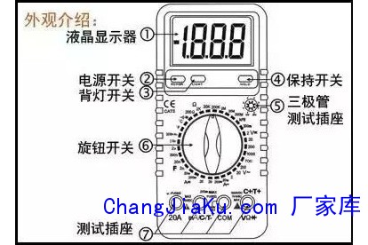 数字万用表外观