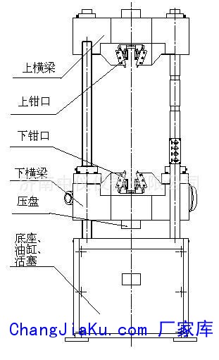 主机