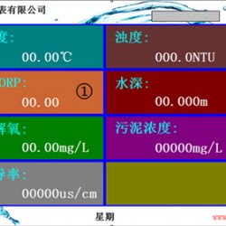 在线七参数