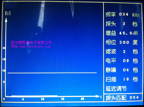 FET-1.08图片